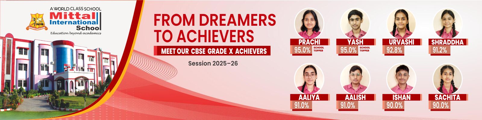 Grade X Achievers 2025-26
